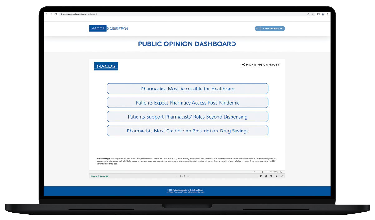 Opinion Research Dashboard Laptop